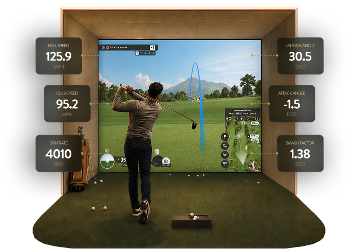 TrackMan Golf Simulator Bay Data and Metrics
